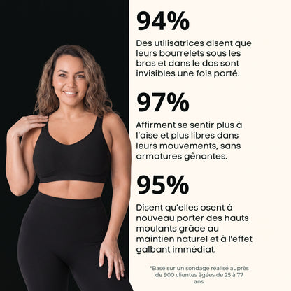 Belayan - Brassière Maintien Confort